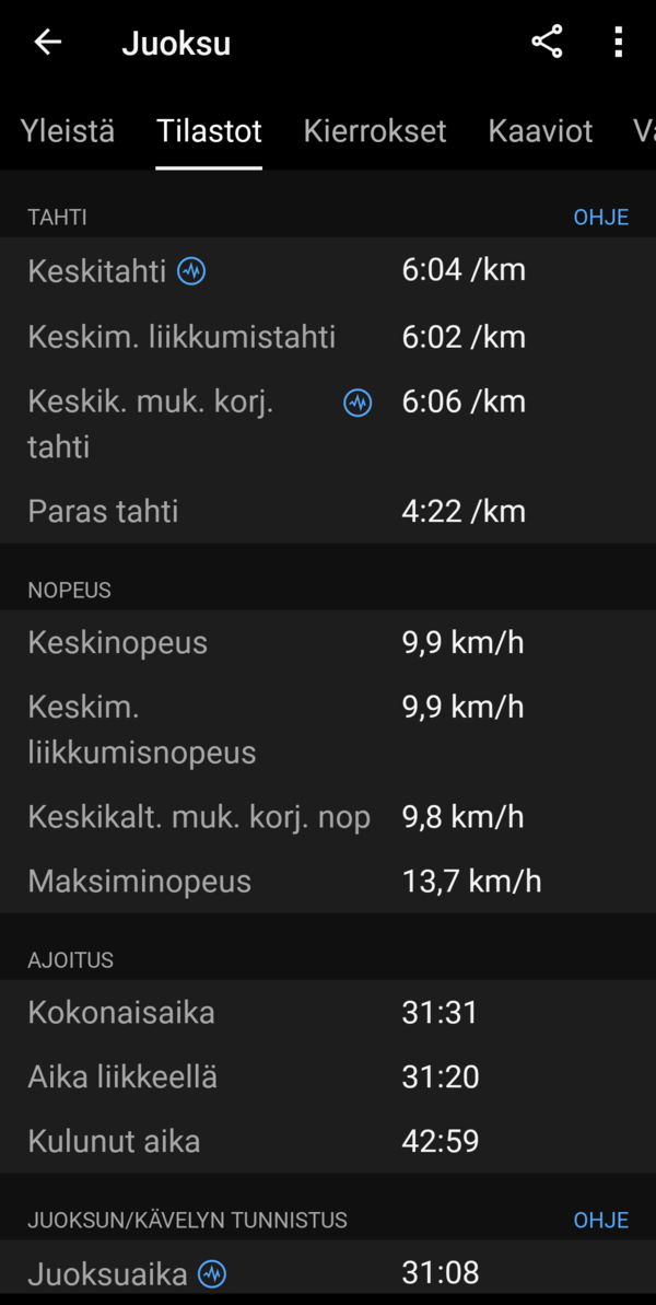 Yhden juoksulenkin statistiikkaa, ruutukaappaus 2