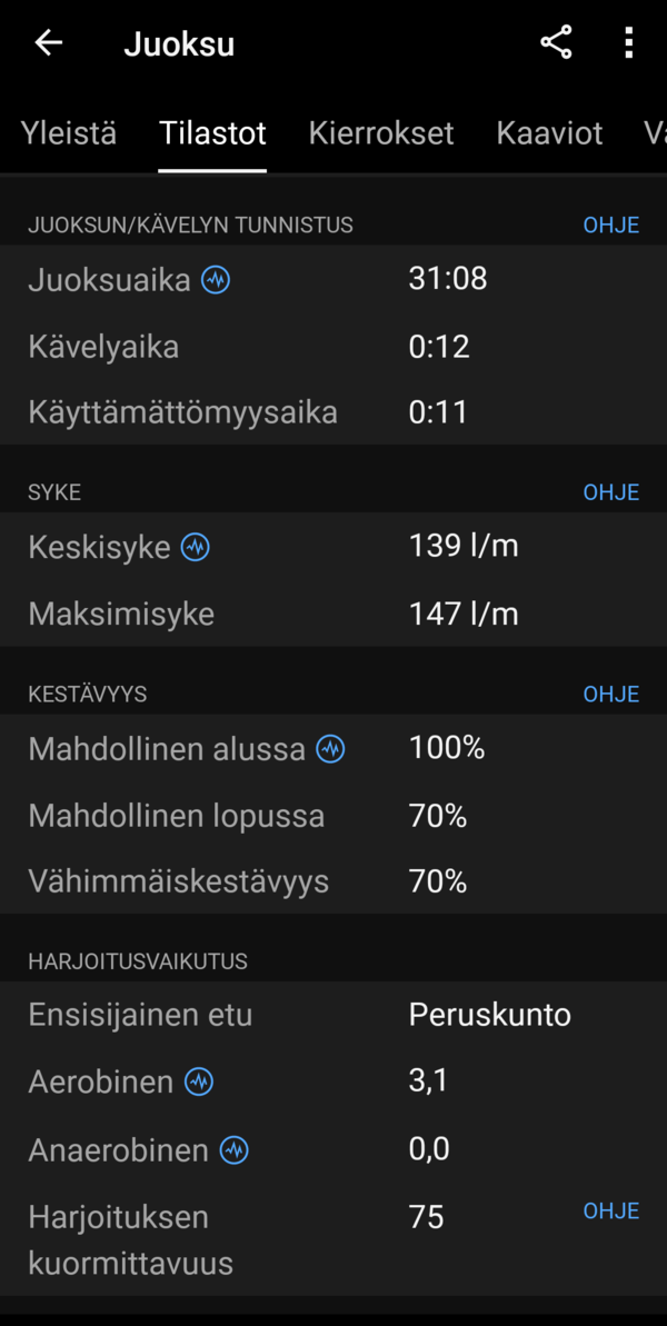 Yhden juoksulenkin statistiikkaa, ruutukaappaus 3