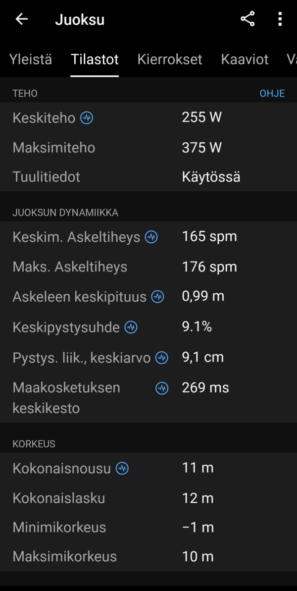 Yhden juoksulenkin statistiikkaa, ruutukaappaus 4