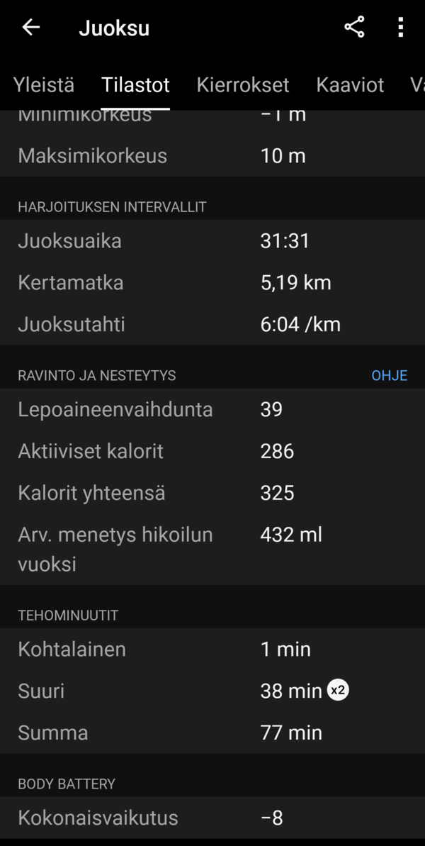 Yhden juoksulenkin statistiikkaa, ruutukaappaus 5