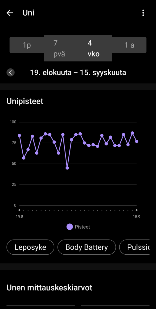 Unesta kertty dataa, ruutukaappaus 2