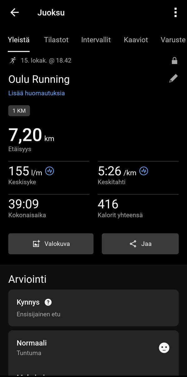 Juoksulenkin dataa 1/20