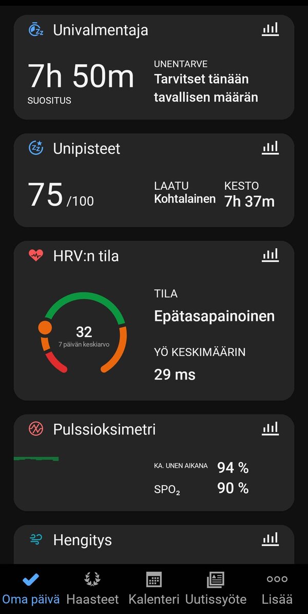 Garmin Venu 3:n kotinkym Garmin Connect -sovelluksessa 4/5