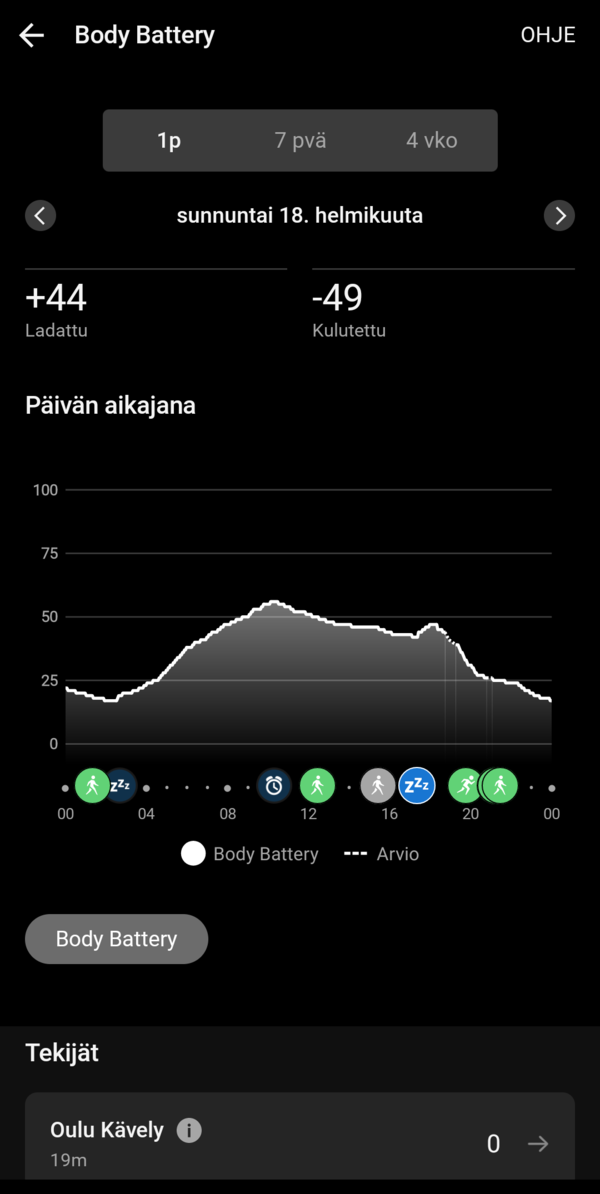 Venu 3:n Body battery -lukemat yhdelt pivlt 2/3