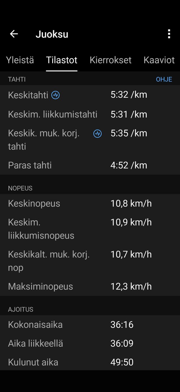 Juoksulenkin datat 2/19