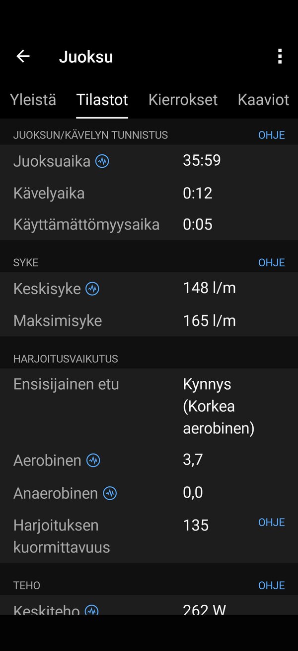 Juoksulenkin datat 3/19