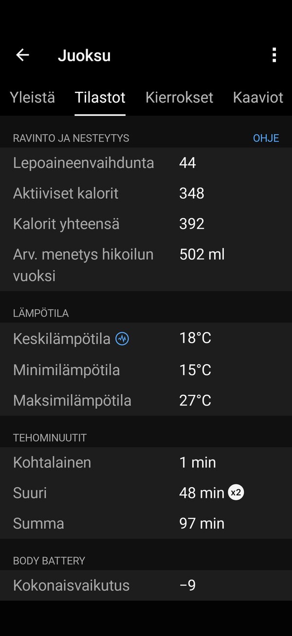 Juoksulenkin datat 6/19