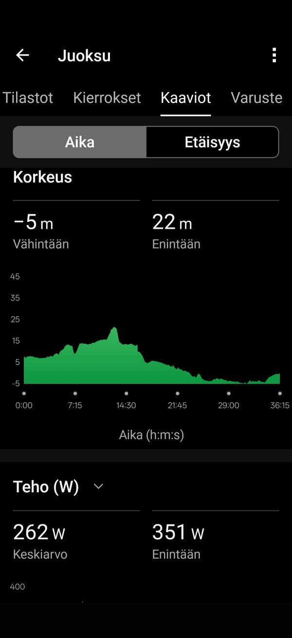 Juoksulenkin datat 10/19