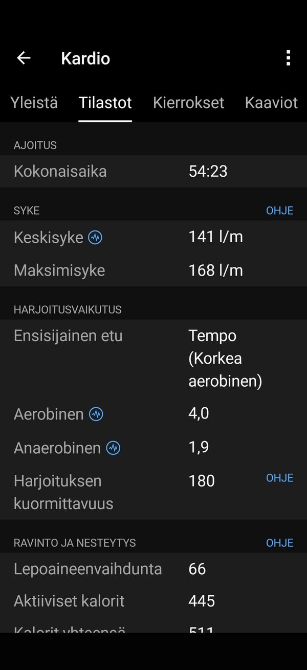 Kuntonyrkkeilyst� ker�tyt tiedot 2/5