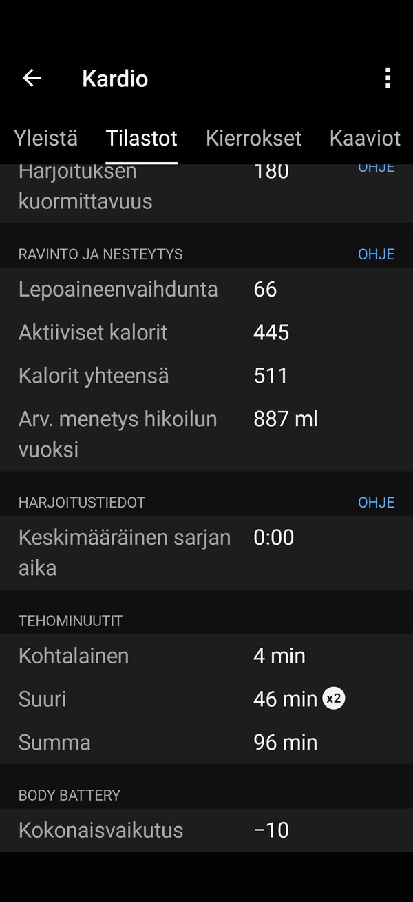 Kuntonyrkkeilyst� ker�tyt tiedot 3/5