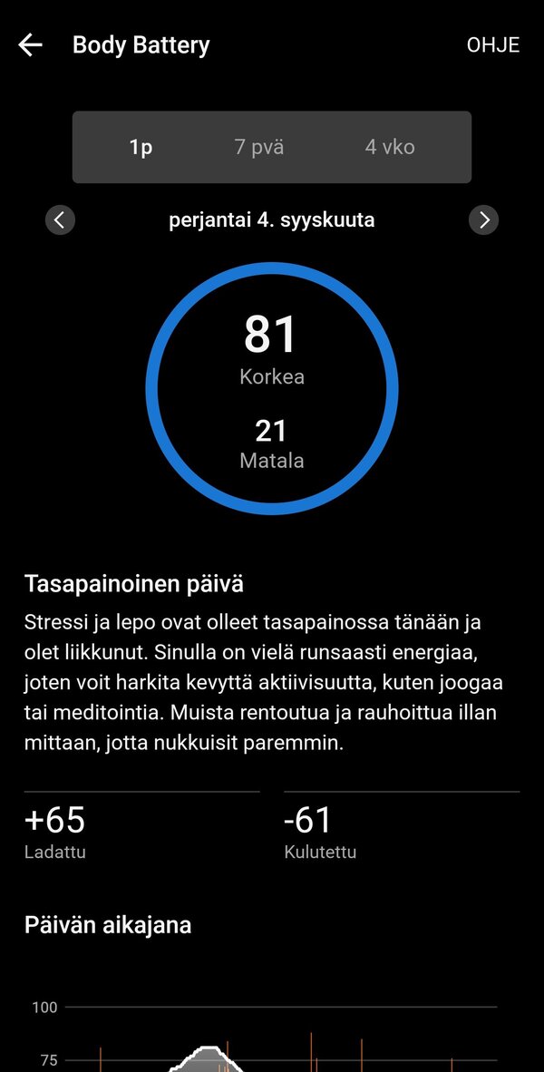 Body Battery 1/2
