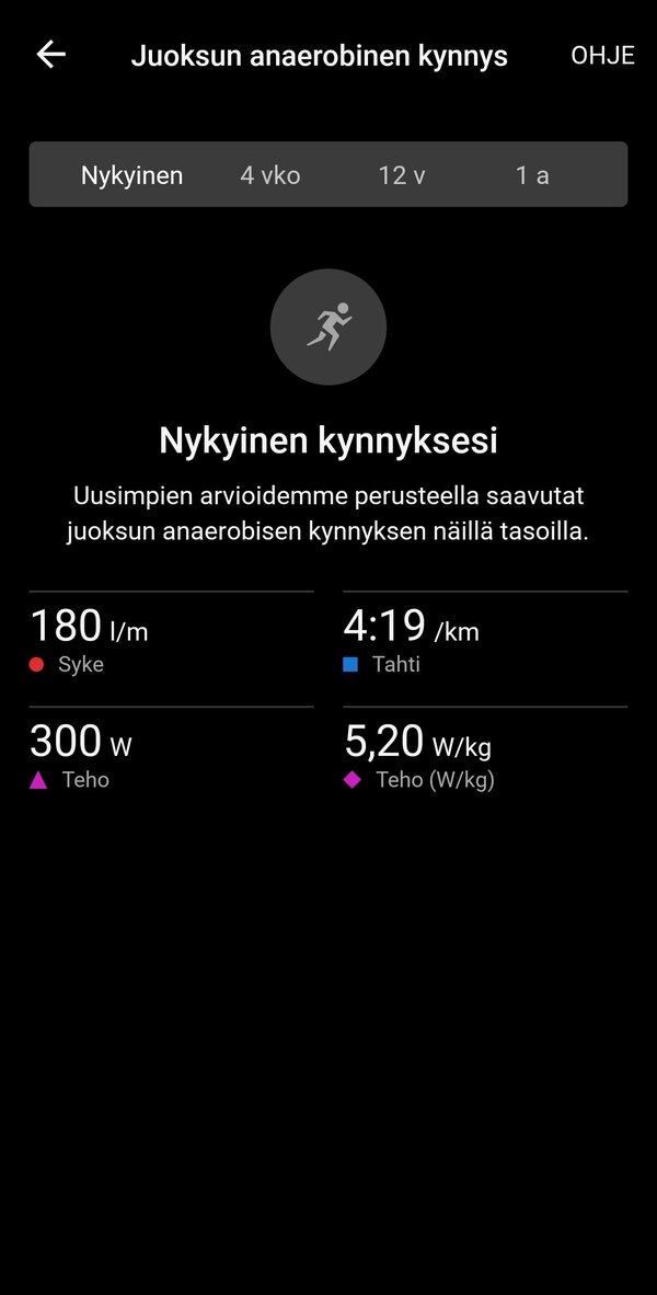Juoksun aerobinen kynnys