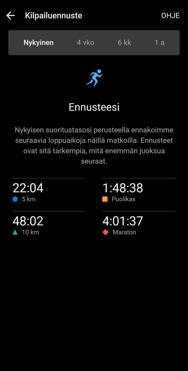 Juoksun kilpailuennuste