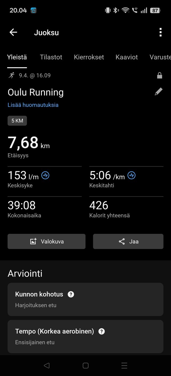 Garmin Vivoactive 6, yhden juoksulenkin tiedot 1/17