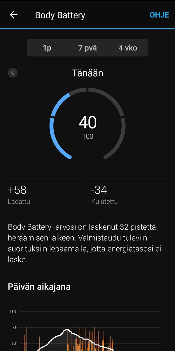 Garmin Body Battery -tiedot