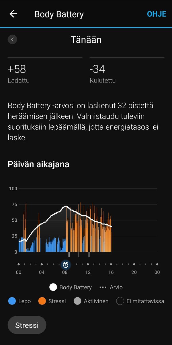 Garmin Body Battery -lukema