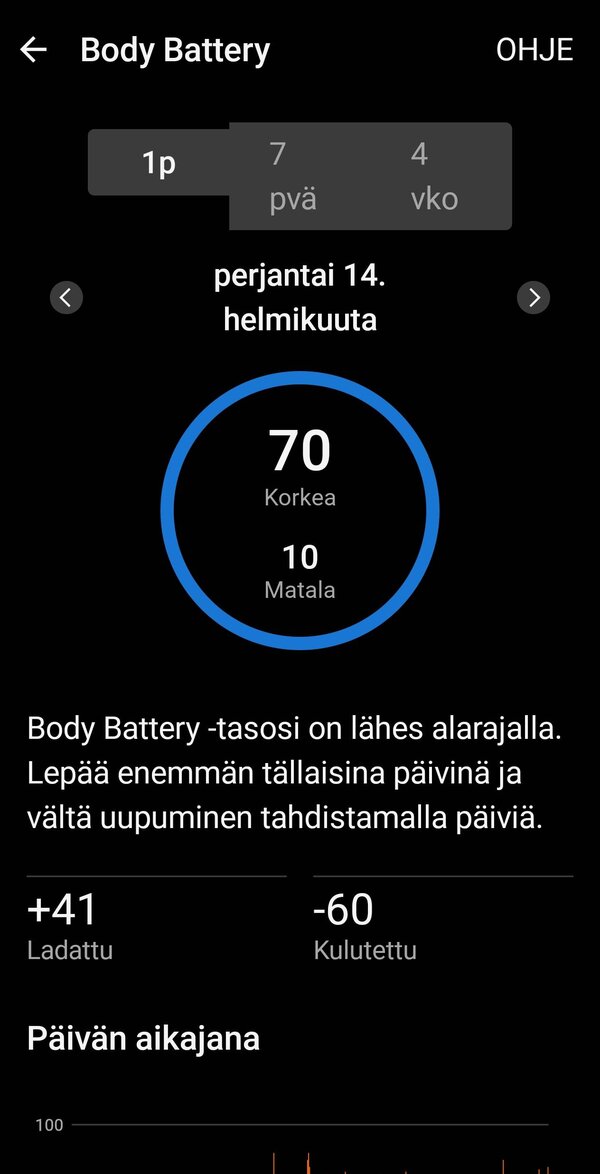 Body battery 1/2