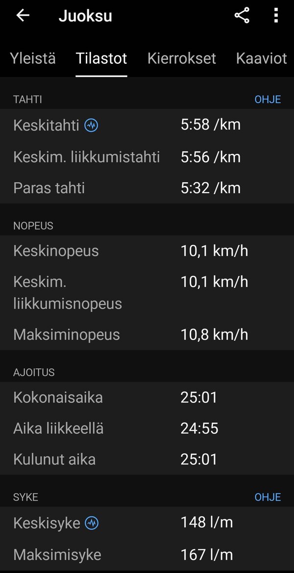 Garmin Vivomove Trendin kerm yhden juoksulenkin statistiikkaa 2/8