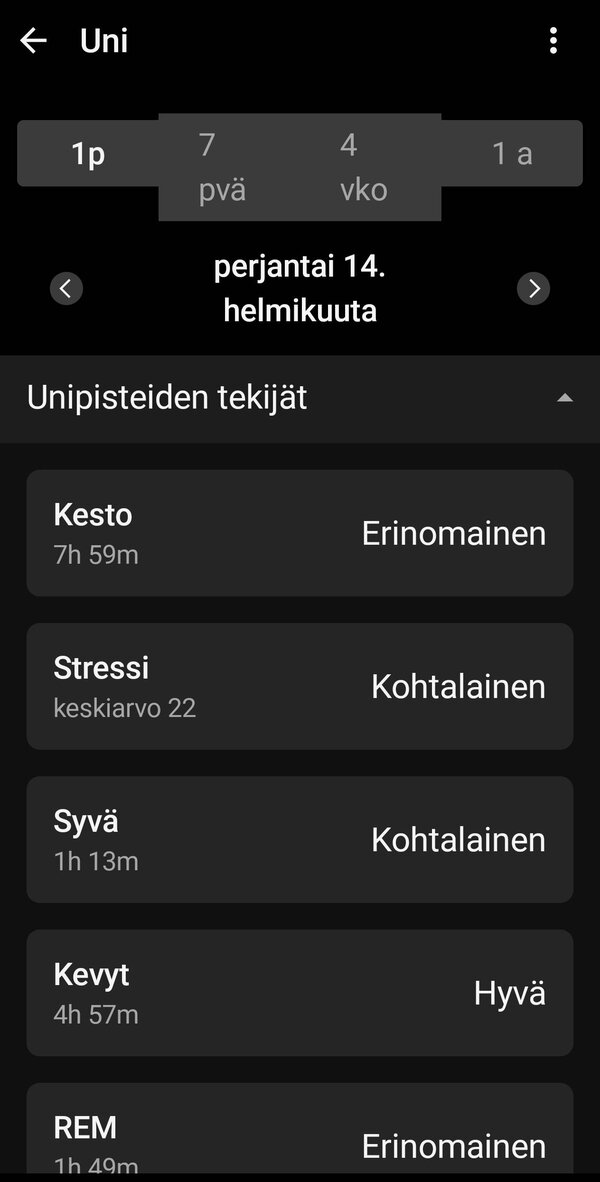 Garminin kerm unidataa yhdelt ylt 2/5