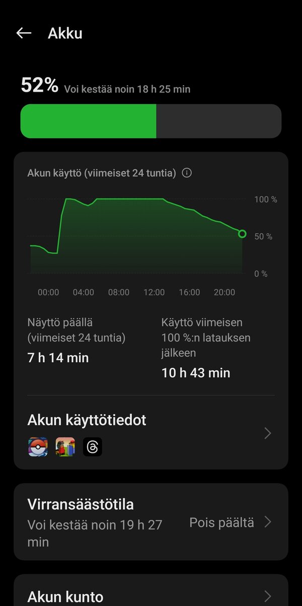 Nord 4:n akkugraafi toiselta pivlt