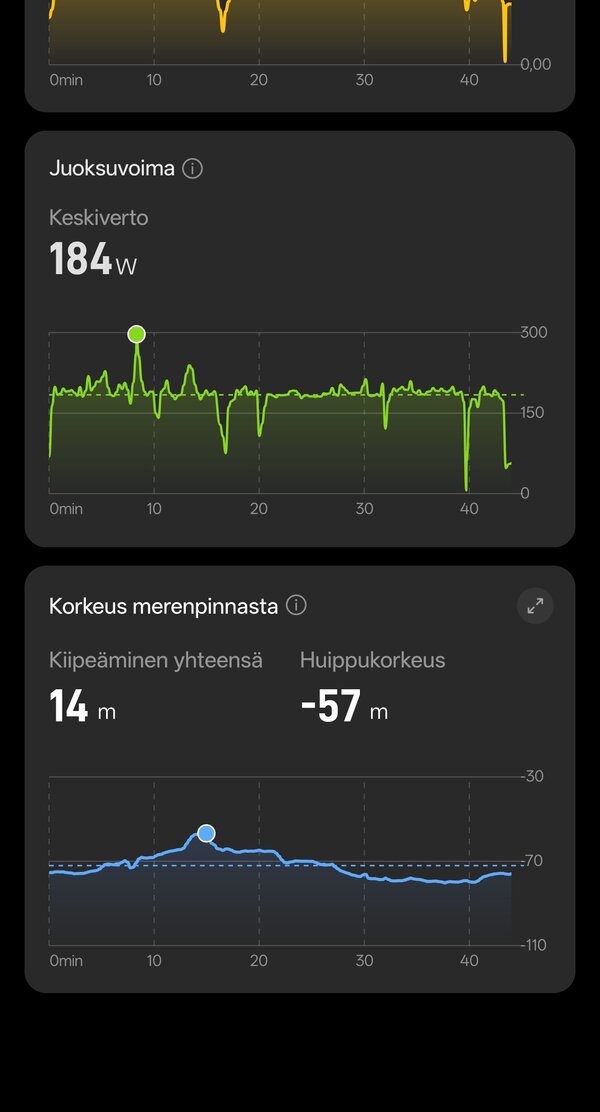 Juoksutreenin tiedot 6/6