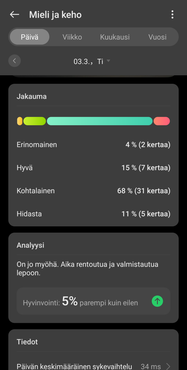 Mieli ja keho 2/2