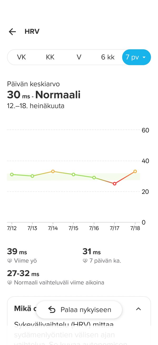 HRV