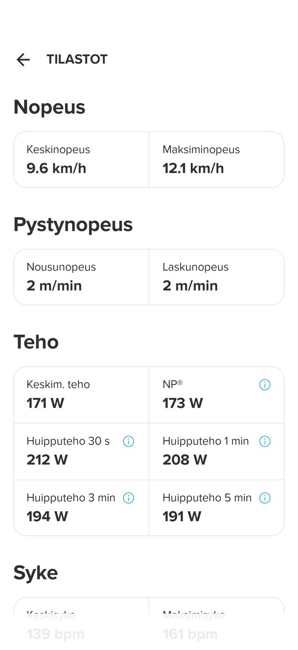 Suunto Vertical 2:lla tallennetun juoksulenkin dataa 6/8