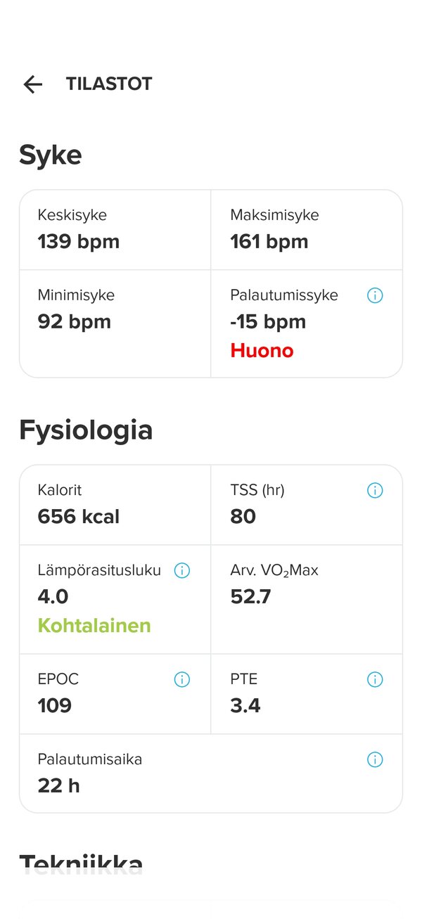 Suunto Vertical 2:lla tallennetun juoksulenkin dataa 7/8