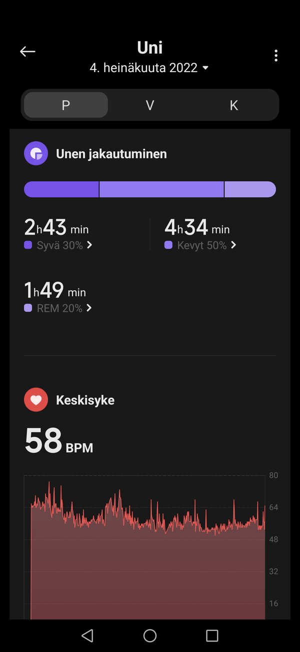 Xiaomi Watch S1, älypuhelinsovellus, unen seuranta