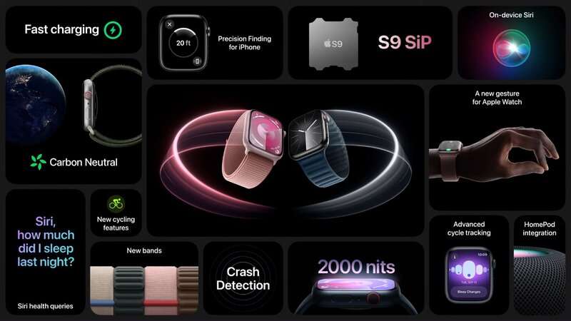Apple Watch Series 9:n tärkeimmät ominaisuudet