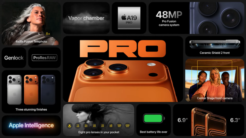 Apple iPhone 17 Pro keskeiset ominaisuudet