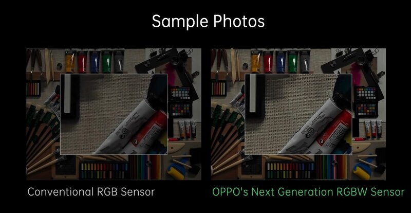 RGBW-sensori verrattuna perinteiseen sensoriin vähäisessä valaistuksessa kuvatessa
