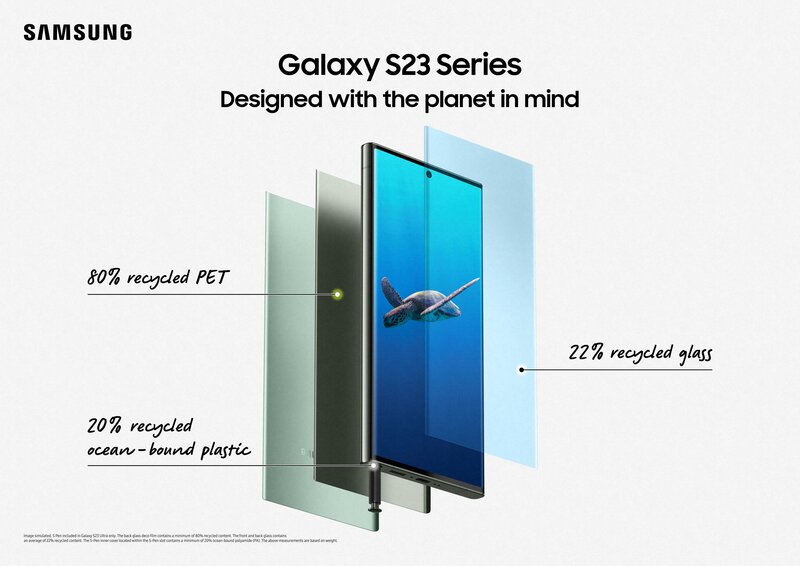 Galaxy S23 sarja höydyntää kierrätettyjä materiaaleja