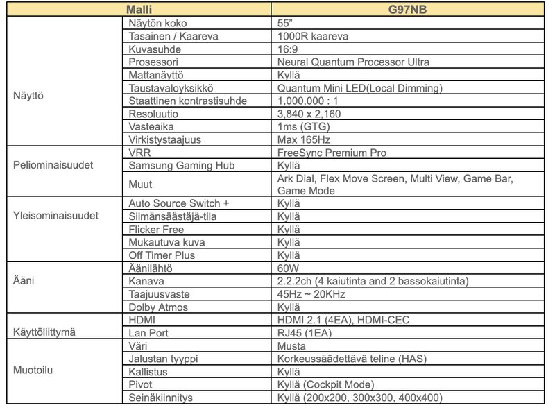 Samsung Odyssey Ark pelinäytön tekniset tiedot listattuna