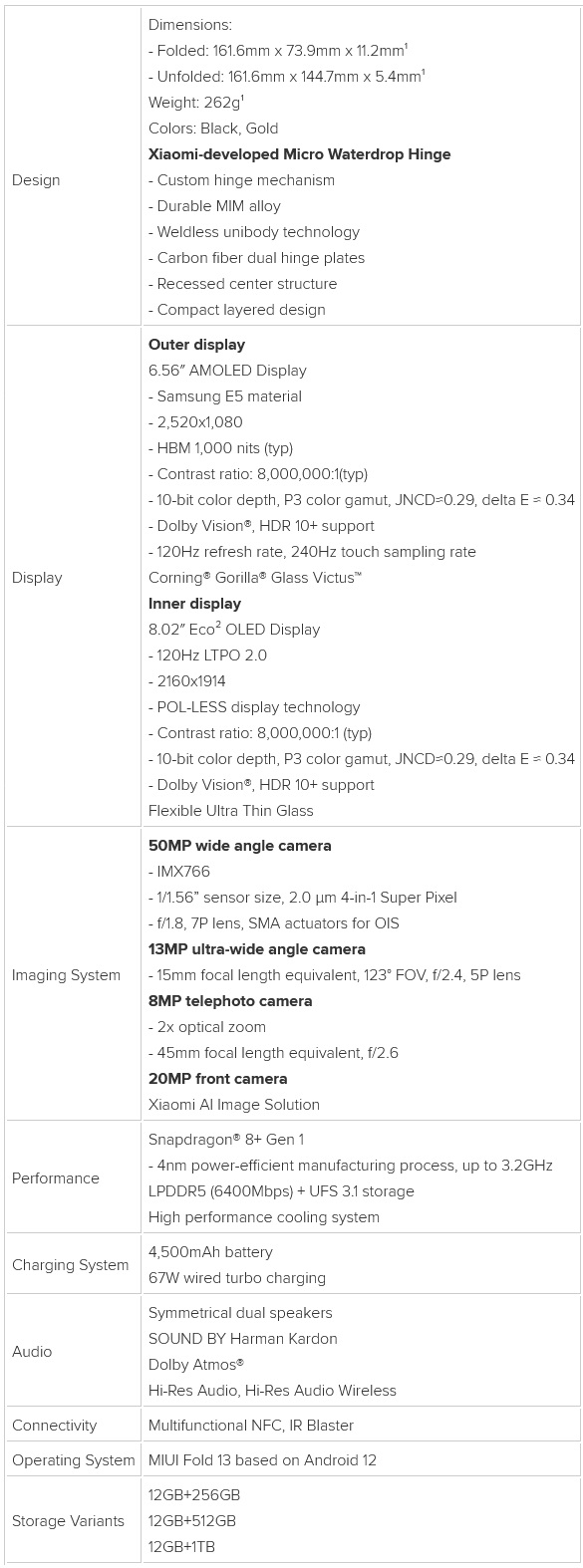 Xiaomi MIX Fold 2 tekniset tiedot