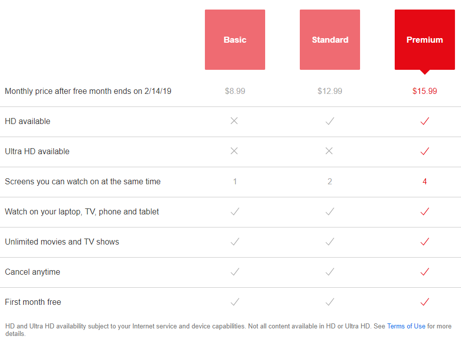 Netflix raised prices in the U.S. for all tiers AfterDawn