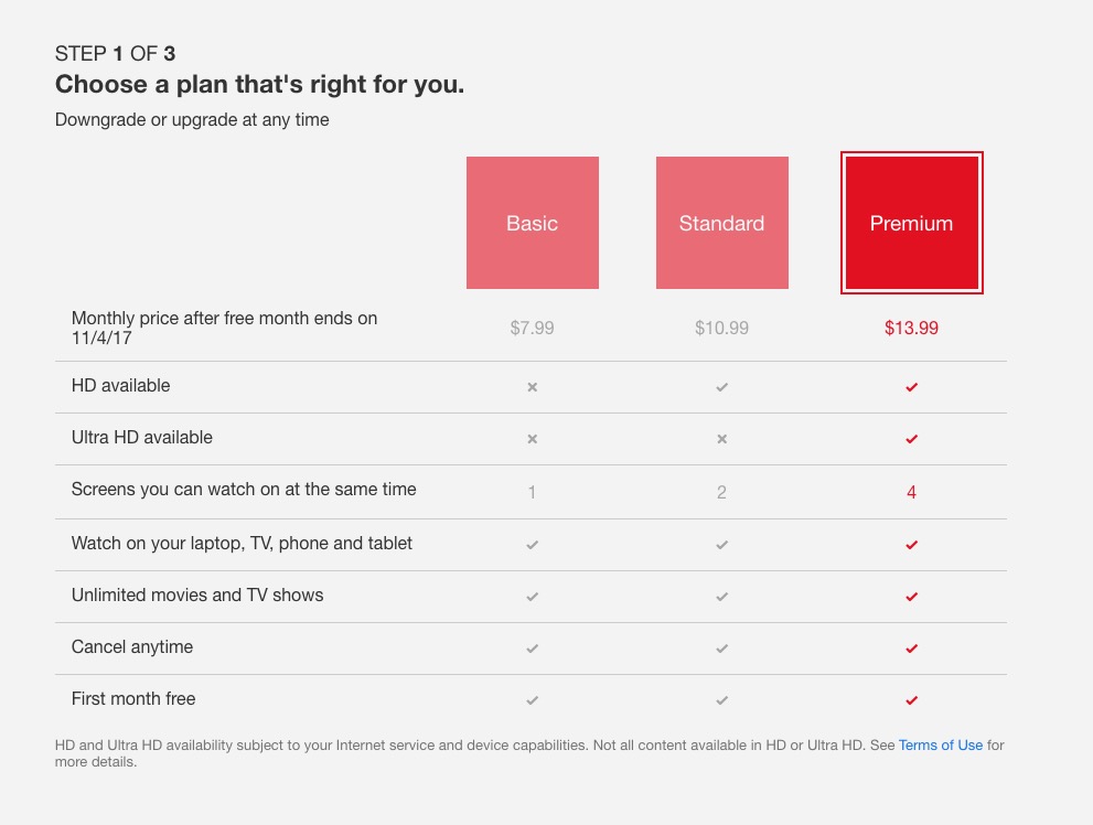 price of netflix