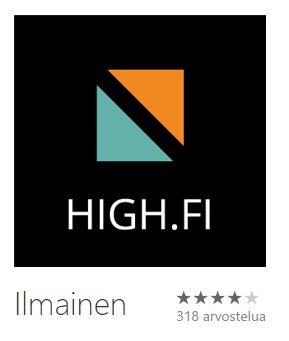 Windows Phone average rating in Finland