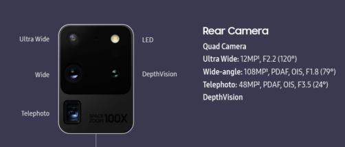 galaxy s20 camera pixels