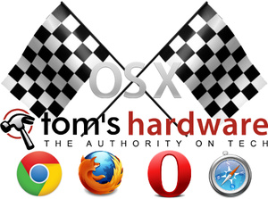 Artikel: Webbrowser Grand Prix Firefox 15, Safari 6, OS X Mountain Lion
