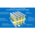 Intel esitteli uuden 3D XPoint -muistiteknologian kykyj