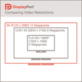DisplayPortResolutions.jpg