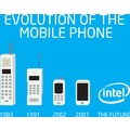 Intel evolution of mobile.png