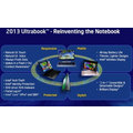 Intel_Ultrabook_requirements_2013_680_400.jpg