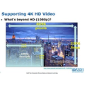 Ivy Bridge 4K resolution support.news.jpg