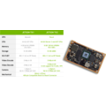 Nvidia esitteli tehokkaamman tekolypiirin