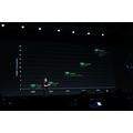 Nvidia päivitti suunnitelmiaan: Maxwellin jälkeen 3D-muistit ja NVLink