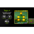 Ensimmiset Tegra 4 -laitteet nhdn vasta loppuvuodesta