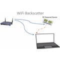 WiFi-backscatter.png